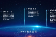 揭秘网络迷雾：如何免费观看《流光之下》第45集？