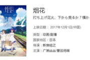 校园电影网,大学生观影新选择-高效利用与体验分享