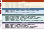 美国文化中的忌讳10大要点-跨文化交流必备知识