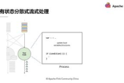好声音处理技术与实战解析-提升音乐品质的秘诀
