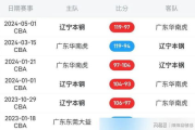 中央5台直播,体育赛事盛宴-观看指南与优化策略