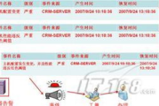 绿色网管软件选择与应用指南-提升企业网络管理效率