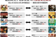 十七岁完整版在线观看指南-合法渠道与观影体验