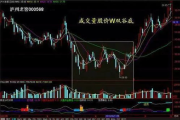 《海贼王》全集免费观看攻略：合法途径与注意事项