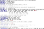 《中文字幕MV第一季》歌曲精选与歌词回顾