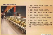 便利店店长教育,提升管理能力-解决方案解析
