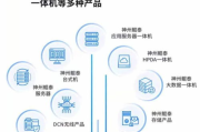 在线电影网站更新速度对比与选择指南