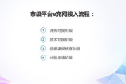 满宫春第三部在线观看指南-合法渠道免费播放解析