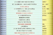 电视电视剧大全剧大全-电视剧分类与搜索优化指南