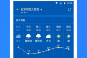 国内最精准的天气软件,助您轻松应对天气变化-功能解析与优势分析