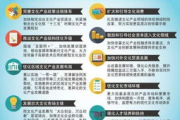 探索影视投资平台的多元化选择