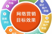 2025年黄金网站App风云：在线观看下载全攻略