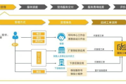 369游戏中心手机版官网下载与使用攻略-游戏资源一站式体验