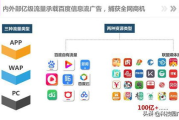 百度软件应用中心,提升数字生活体验-全面使用指南