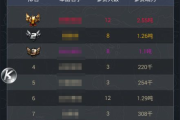 拉霸机手机版游戏,随时随地享受娱乐时光-玩法与优势解析