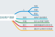 手机游戏推广策略与技巧解析-全方位市场攻略