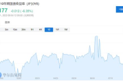 专业手机软件开发公司选择指南-服务品质与技术创新解析
