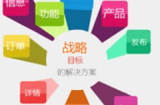 电影网站优化策略-提升用户体验与搜索引擎排名