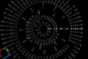 快手动态照片软件推荐与使用技巧-提升社交互动体验