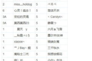 王者荣耀刷点券软件安全性分析与合规性探讨