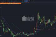 东方财富期货软件,提升投资效率-深入解析其交易策略与操作技巧