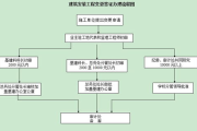 微星灯光控制软件,个性化灯光体验-功能与优化解析