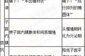 青春期心理变化解析-家长教育策略与实践