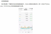 软件编程入门,从基础概念到实践操作-学习指南解析