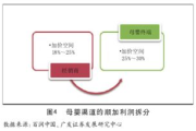 电脑软件安装包查找全攻略-安全、高效下载指南