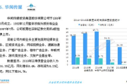 三亚私人高清影院品牌加盟全解析-投资盈利新途径