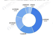 【2025年观影指南】《人在囧途》免费观看，重温经典喜剧的别样趣味