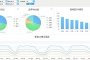 电影网站搭建制作-全方位指南与优化策略