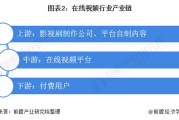 极品影视安卓版下载：免费观影新选择还是安全陷阱？
