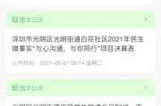 免费心理咨询在线聊天，为您提供随时随地的心理支持-全面解析与实用指南