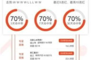 央视体育频道直播,专业体育赛事的权威呈现-提升观众观看体验