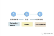 安卓手机软件管理技巧大揭秘-提升手机性能的解决方案解析