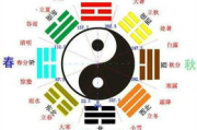 至命绣感1997,传统刺绣艺术的现代复兴-文化传承与创新发展