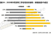 青柠檬电影网，高清电影资源聚合平台-用户体验优化解析