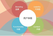 夜夜骑电影网,高清电影在线观看-平台使用指南
