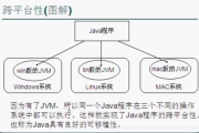 高效软件学习策略与资源推荐-提升技能新途径