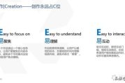 抖音营销软件，提升营销效率与效果-全面解析与应用指南