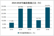 微电影影视制作公司：如何在短视频时代打造爆款内容？
