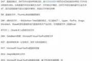 文件打不开，选择合适软件解决方案解析