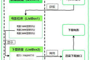 6080电影网免费观看指南-安全观影体验优化
