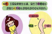 宝宝腿疼的正确处理方法,让宝宝腿趴开点就不会疼了