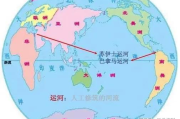 亚洲到欧洲最短航线解析-如何选择高效出行路线