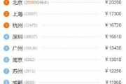 Java手机游戏下载大全-精选游戏资源与下载攻略