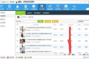 淘宝抢购软件使用指南-高效抢购技巧解析
