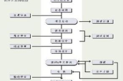 室内设计软件,提升设计效率-主流软件功能解析