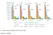 国产高清播放机品牌评测-性能与口碑俱佳的选择
